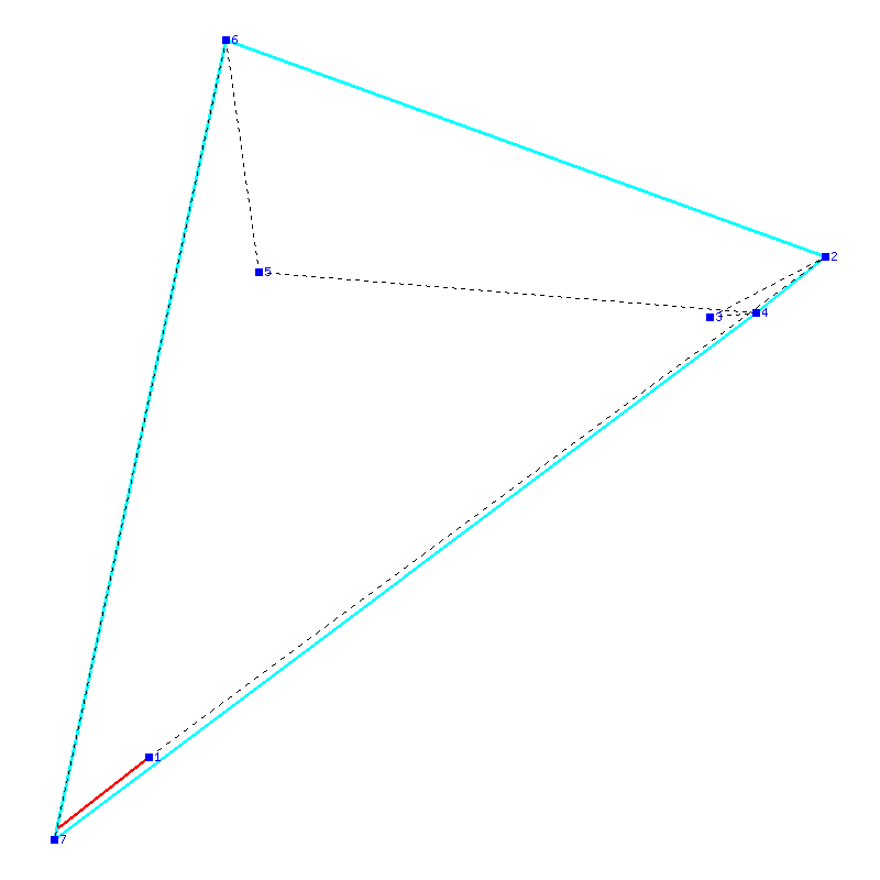 Flugauswertung